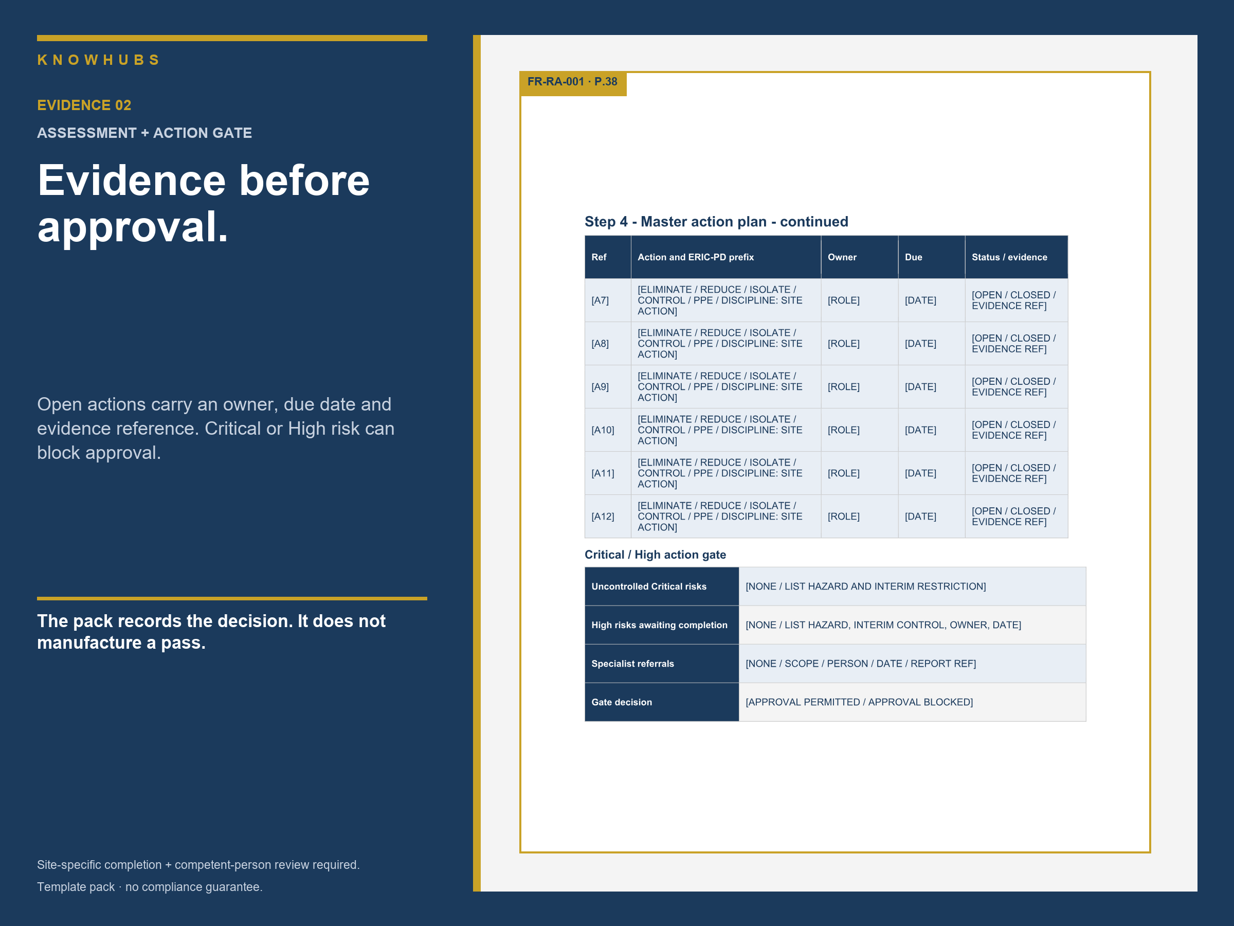 Genuine knowhubs fire risk assessment action gate with owners, dates and evidence fields